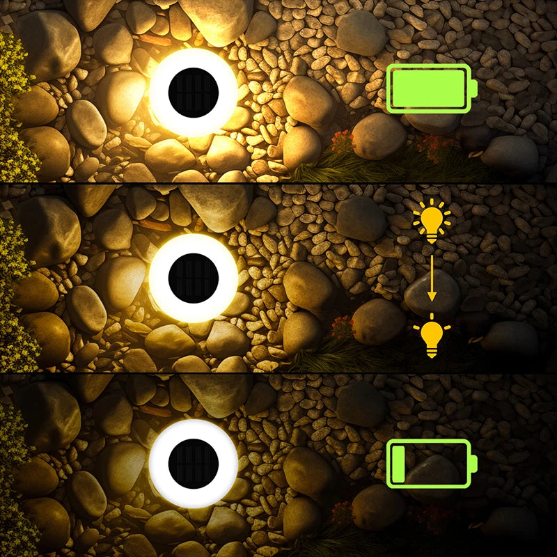Solar Pathway Orbs