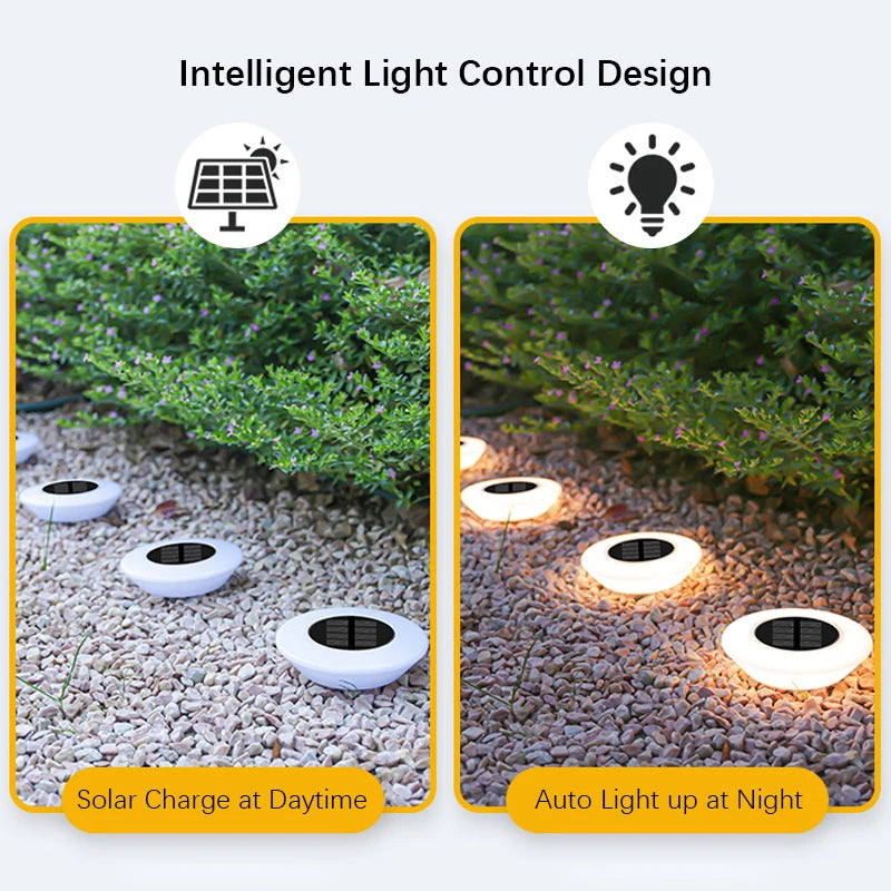 Solar Pathway Orbs